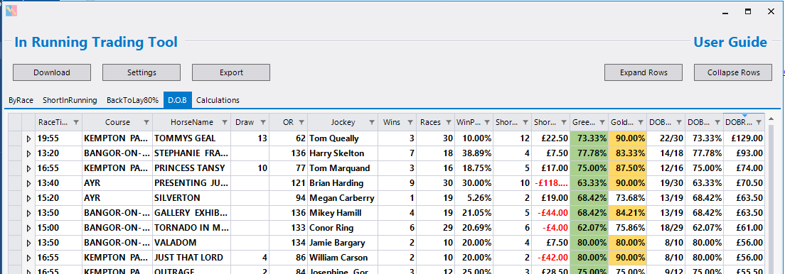 dobbing betting calculator